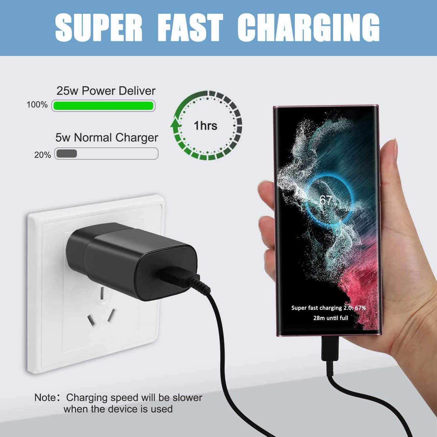 โก Samsung 25W Super Fast Charger with Type-C Cable