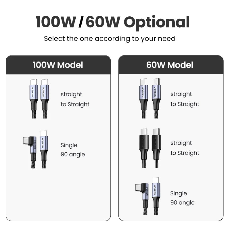 🔥 UGREEN 100W USB-C to USB-C Fast Charging Cable – 5A PD Power Delivery | Ultra Fast Charging & 40Gb Data Support