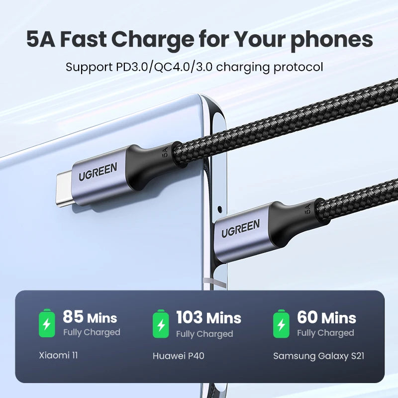🔥 UGREEN 100W USB-C to USB-C Fast Charging Cable – 5A PD Power Delivery | Ultra Fast Charging & 40Gb Data Support